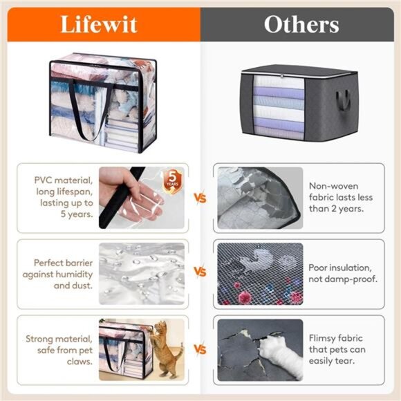 4 Pack Clear Clothes Storage Bags,40L Plastic Blanket Storage Bag,Vinyl Foldable - Picture 2 of 7